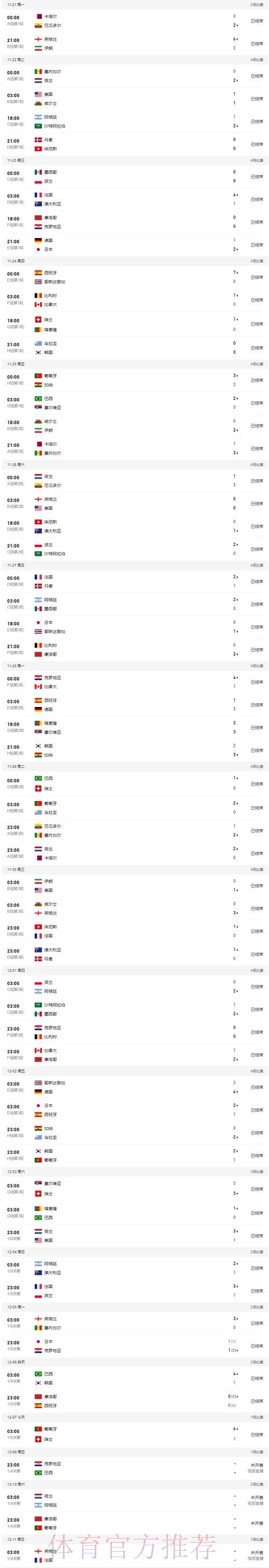 世界杯比分下载入口地址